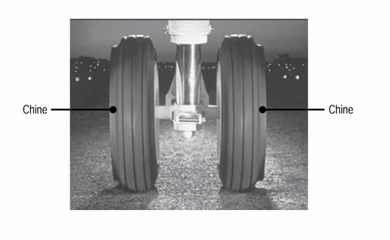 Goodyear Aviation Tires for Airbus A320 Aircraft