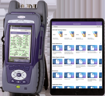Comprehensive Viavi Power Meter Flight Line Test Solution OEM P/N AVX-10K-CNS