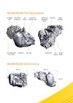 2.0 Liter Austro Engine Ae 300 Diesel Turbocharged Engine Heavy Duty