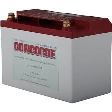 RG-35A RG-35AXC Aircraft Spare Parts Concorde Lead Acid Battery