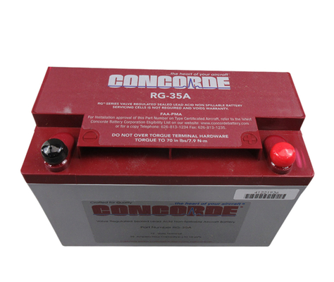 RG-35A RG-35AXC Aircraft Spare Parts Concorde Lead Acid Battery