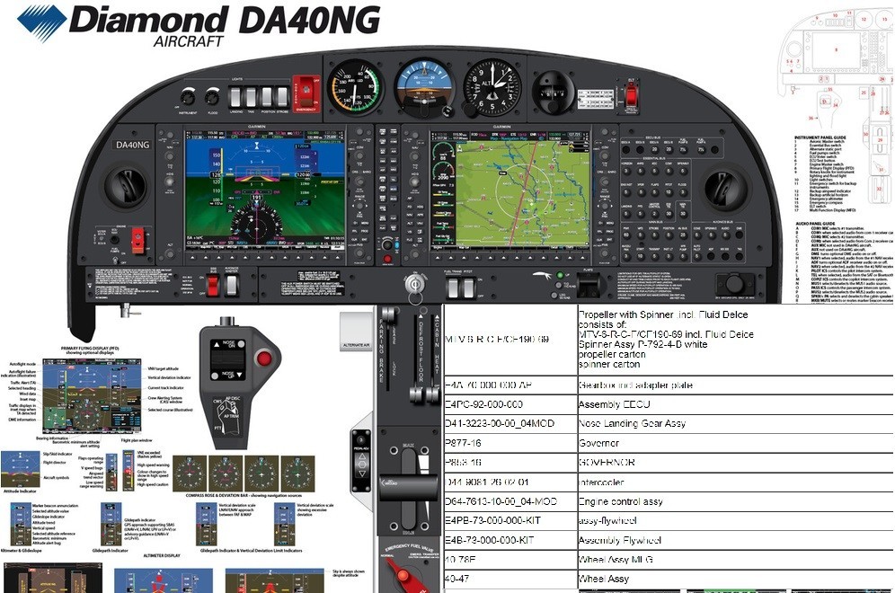 Diamond Aircraft DA40NG/DA42NG Spare Parts Aviation Materials