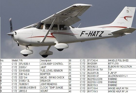 Cessna 172 Aviation Materials Top Choice For Aviation Industry